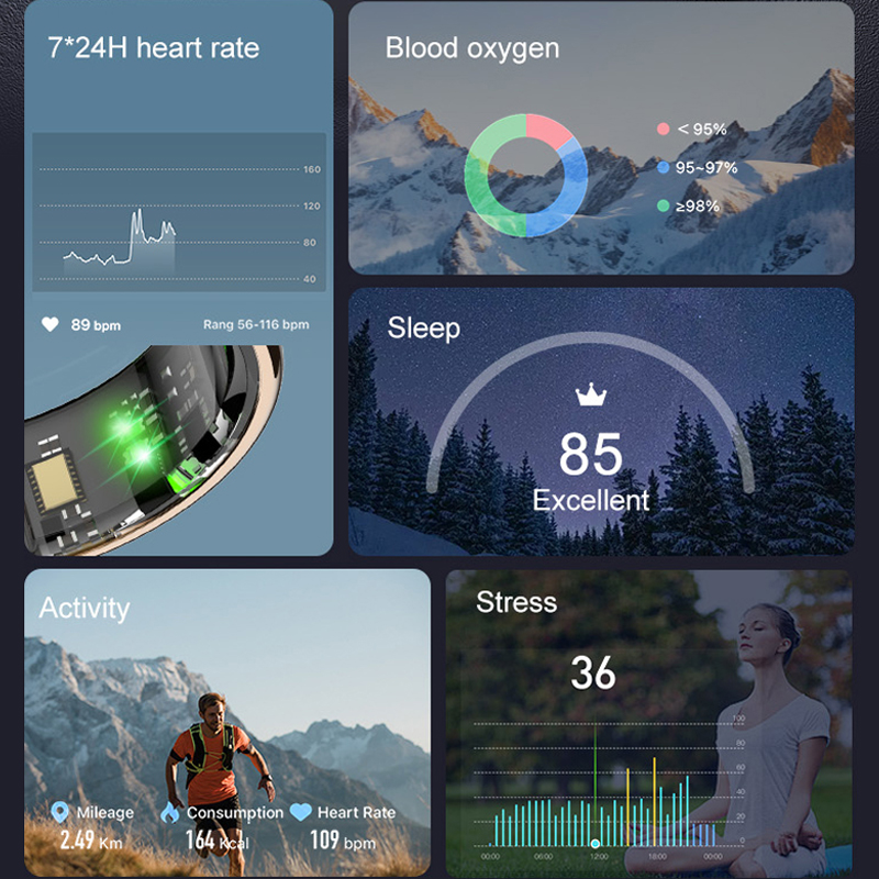 AMZMAX R11C Display Screen Sma - Smart Home Trainer recension och pris
