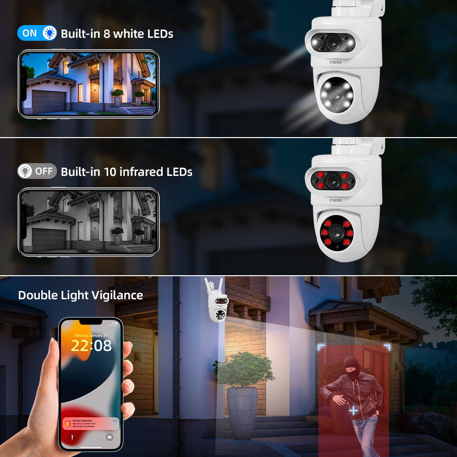 FUERS 5K 10MP Dual Lens IP Cam - Smart Home Camera Ezviz recension och pris