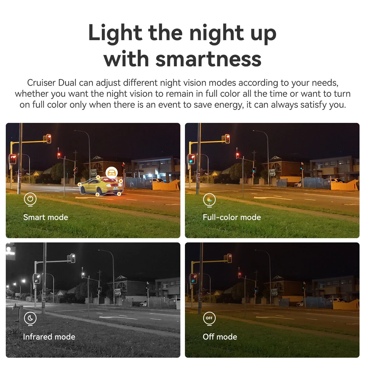 IMOU Cruiser Dual 10MP Outdoor - Smart Home Camera Ezviz recension och pris